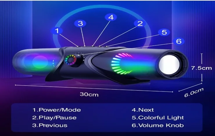 30 Best Smart Home & Kitchen Gadgets Worth Buying in 2025 RGB Soundbar
