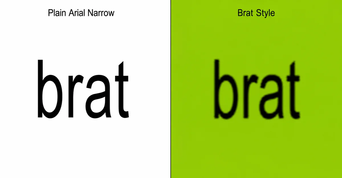 What Font Does Brat Use? Full 2026 Guide What font does brat use